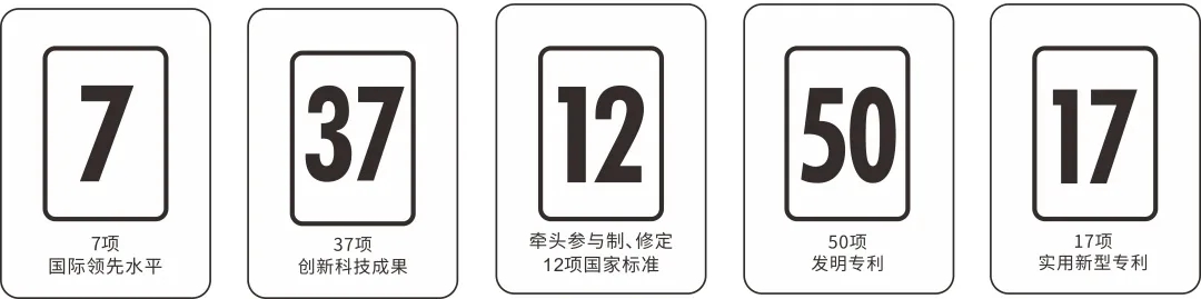 云顶集团获得的殊荣总截图