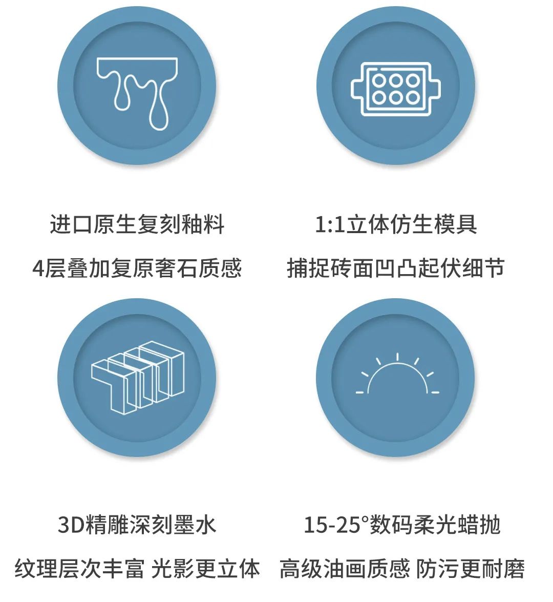 云顶集团珍藏质感砖产品特点图片