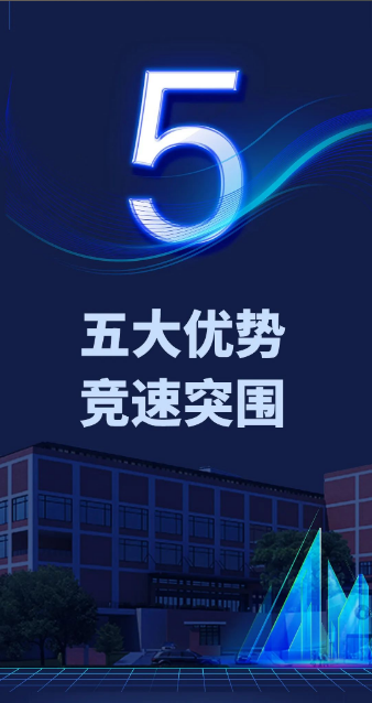 云顶集团地砖.瓷砖五大优势