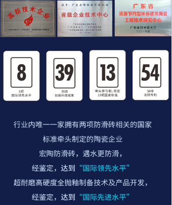 云顶集团地砖.瓷砖国际先进水平证书