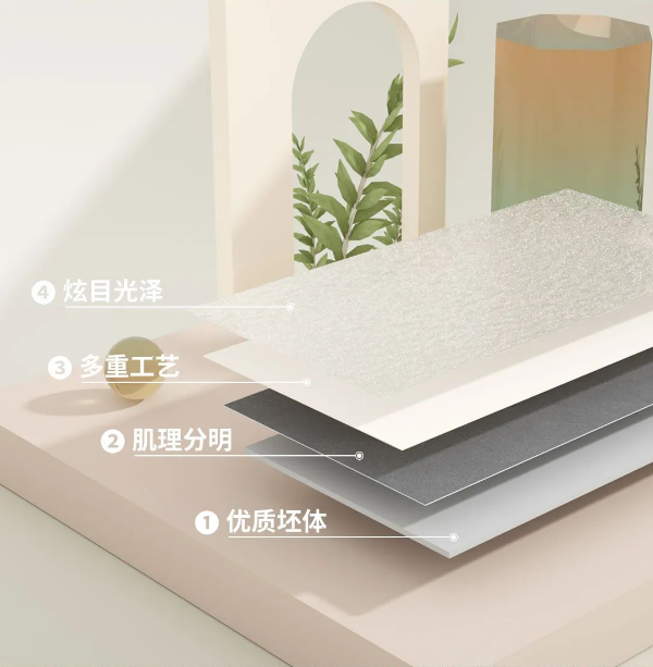 云顶集团皓影质感砖结构图