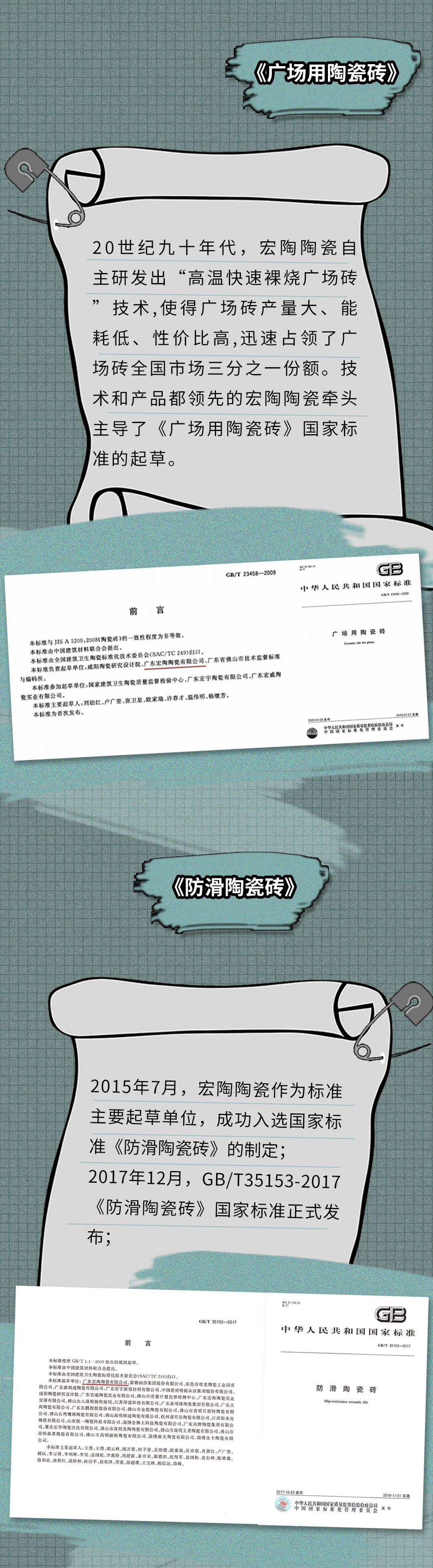 云顶集团·(中国)手机版app下载