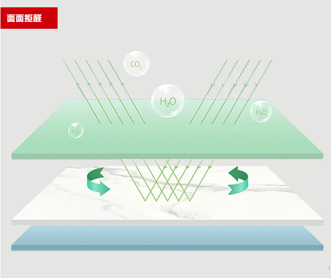 云顶集团·(中国)手机版app下载